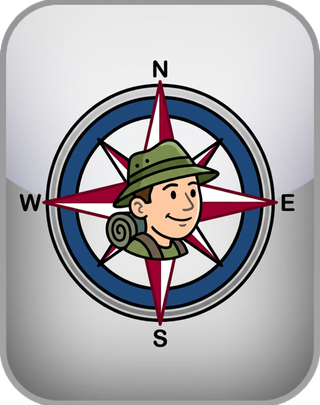 Traveler Personality Type Test